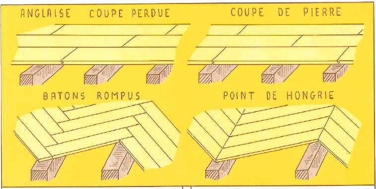 Parquet: 4 poses populaires (Anglaise, Bâtons rompus, Hongrie) Quatre types de pose de parquet sur lambourdes: Anglaise (coupe perdue), Coupe de pierre, Bâtons rompus et Point de Hongrie.
